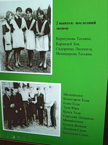 Истории школ.